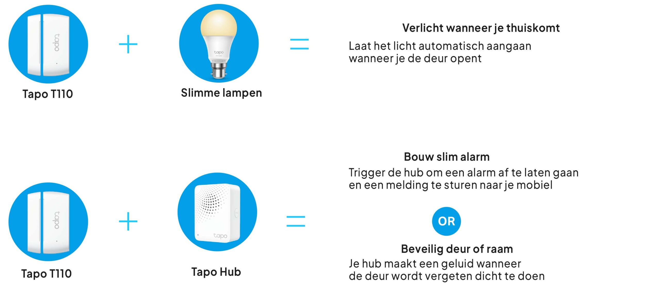verschillende manieren om de tapo t110 te gebruiken
