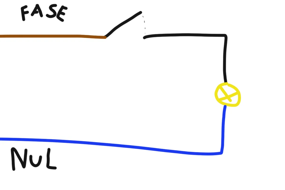 normale schakelaar schematisch weergegeven