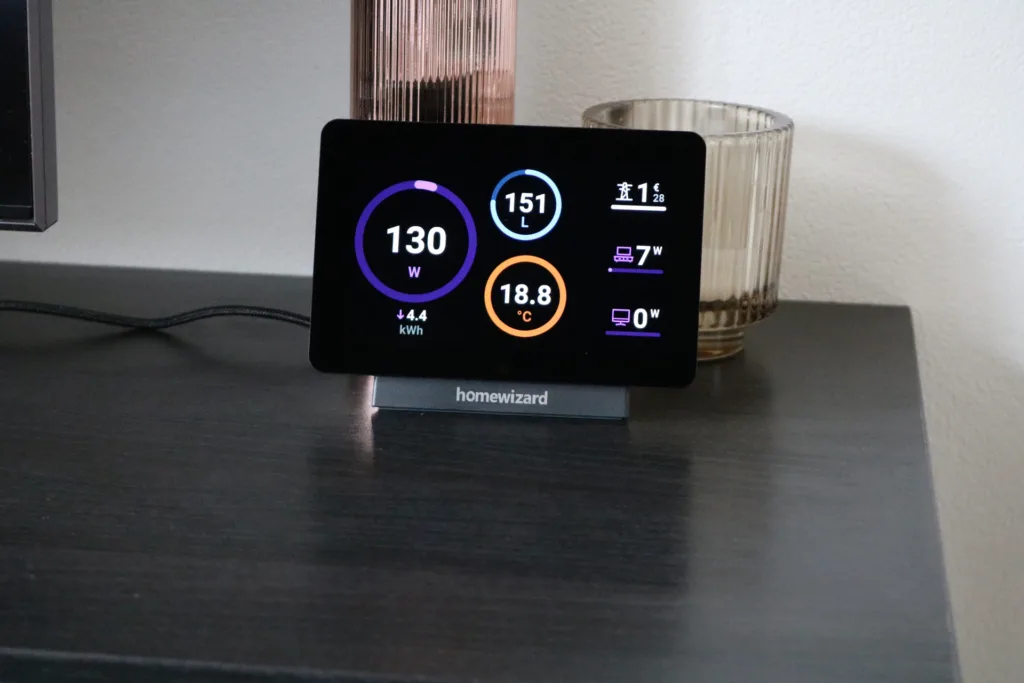 Homewizard Energy Display Realtime verbruik