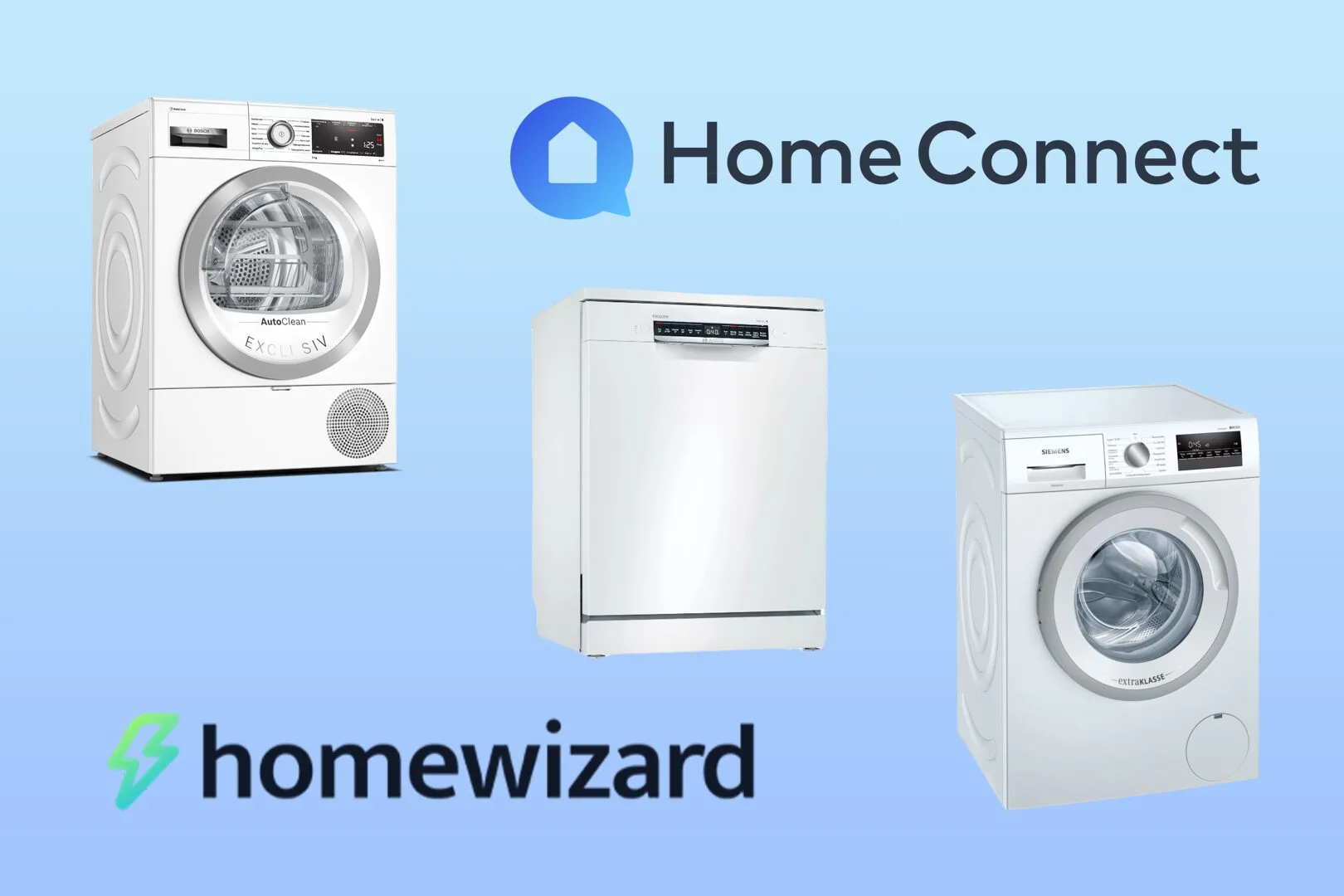 homewizard werkt samen met home connect