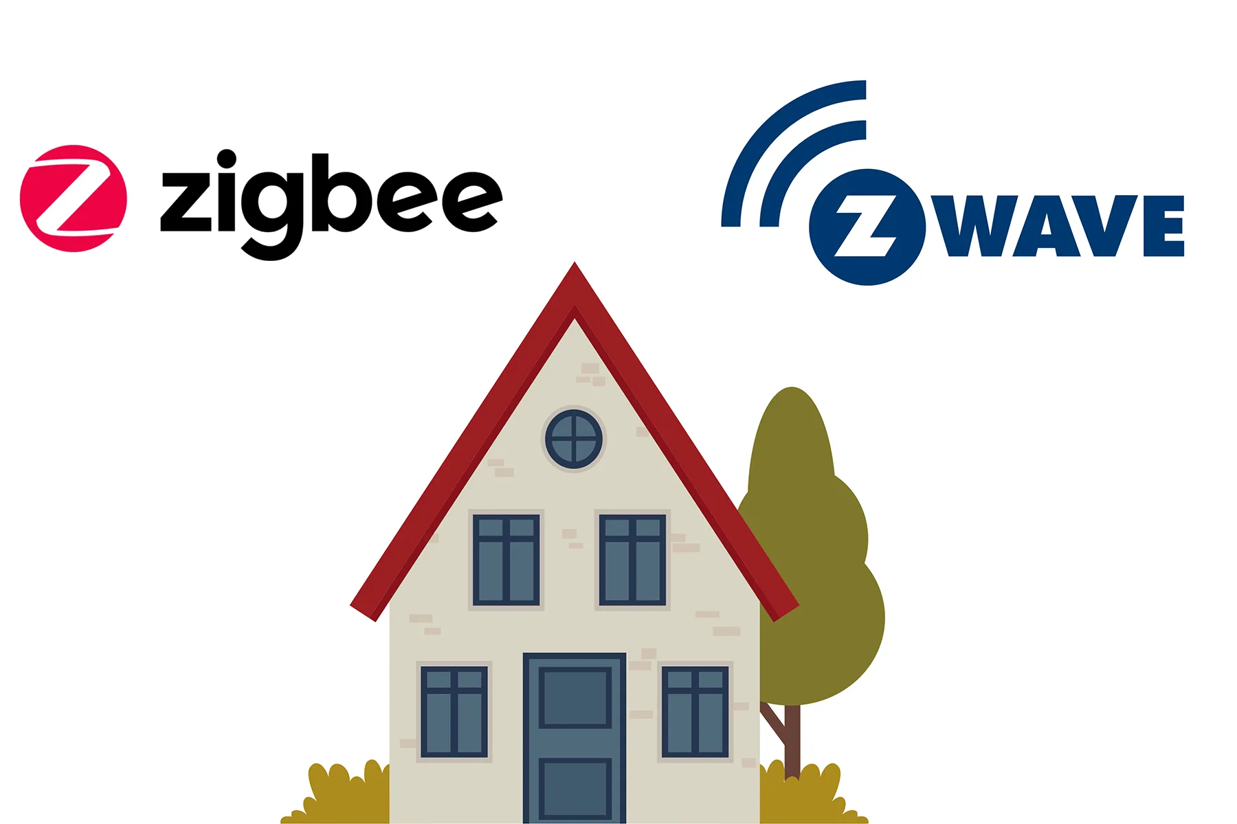 zigbee vs zwave