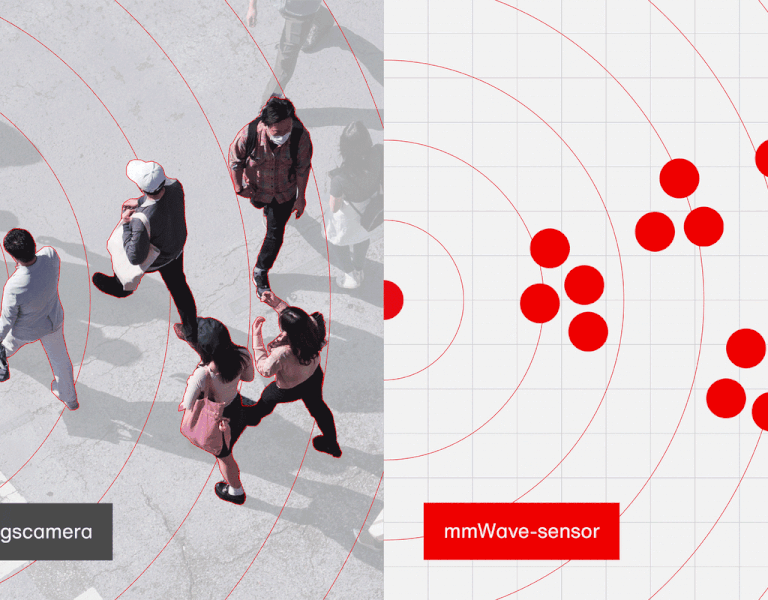 wat is een mmwave sensor